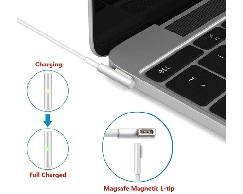 Зарядка для Macbook magsafe 45W блок питания apple Power Adapter Foxconn