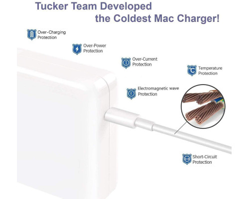 Зарядка для Macbook magsafe 60W блок питания apple Power Adapter Foxconn