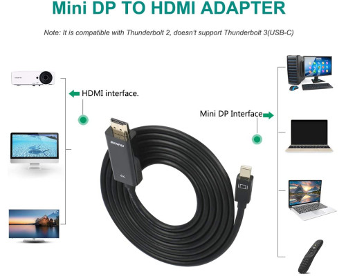 Перехідник mini displayport HDMI адаптер HDMI to Mini DP для MacBook TV Foxconn
