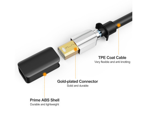 Перехідник mini displayport HDMI адаптер HDMI to Mini DP для MacBook TV Foxconn