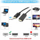 Перехідник DP HDMI кабель adapter hdmi на displayport для MacBook та ПК на TV Foxconn
