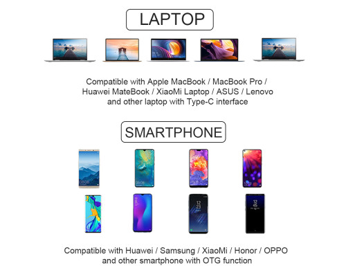 Usb Hub Type C на HDMI VGA AUX 3.5 mm SD/TF Card Reader USB Hub 3x3.0 Ethernet LAN RJ 45 USB C Charging переходник адаптер Foxconn (A10033)