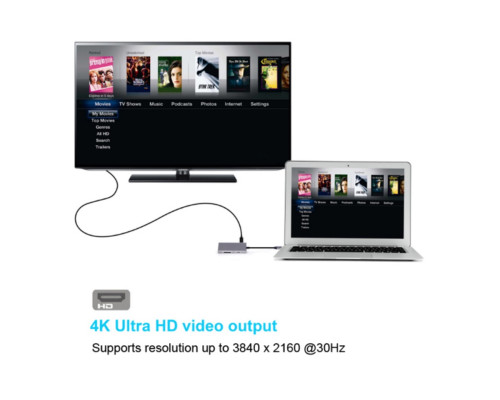 Usb Hub Type C на HDMI 3 x USB 3.0 Ethernet LAN RJ 45 USB USB C Charging переходник адаптер Foxconn (A10082)