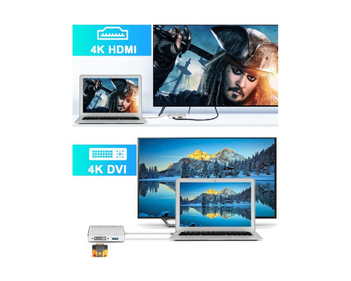 Usb Hub Type C на VGA DVI HDMI USB переходник HDMI адаптер Foxconn (A16905)