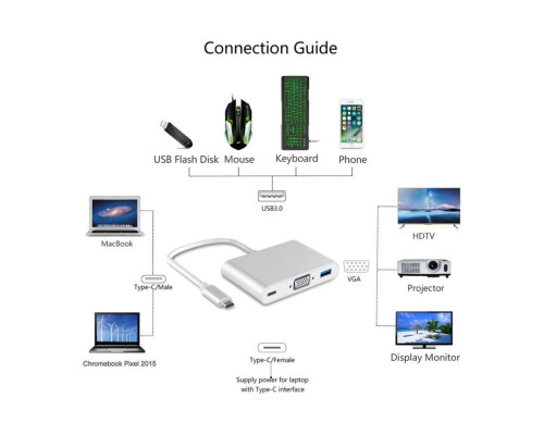 Usb Hub Type C на VGA и USB 3.1 USB C Charging переходник VGA адаптер Foxconn (A18026)
