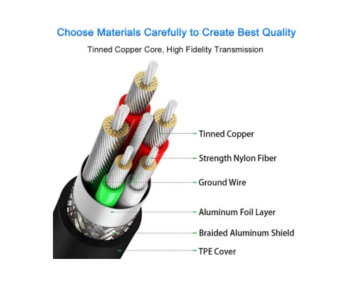 Переходник на AUX Jack 3.5 для iPhone Audio адаптер iPad/iPod/iPhone Foxconn (A14917)