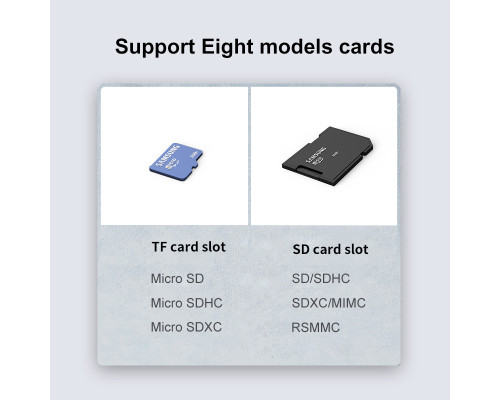 Переходник SD/MicroSD Card Reader на USB Type-C адаптер USB на Micro USB для картридер Foxconn (A10084)