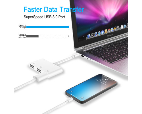 Переходник на USB SD Card Reader для iPhone адаптер iPad/iPod/iPhone Foxconn (A18000)