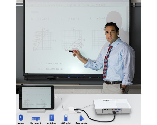 Переходник для iPhone на HDMI USB 3.0 адаптер для TV и флешку на iPad/iPod/iPhone Foxconn (A16901)