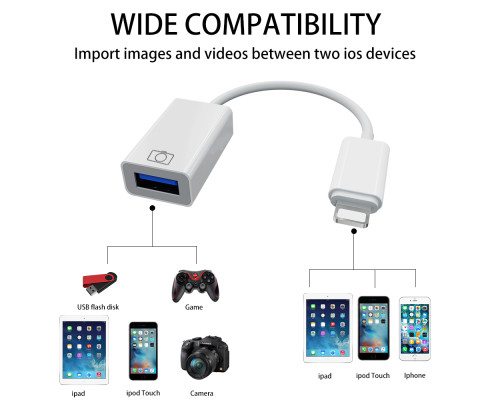 Переходник для apple iPhone на USB адаптер для iPad/iPod/iPhone на камеру Foxconn (A14906)