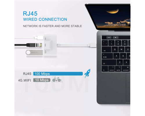 Переходник RJ45 Ethetnet USB на Type-C адаптер для интернета Foxconn (А14925)