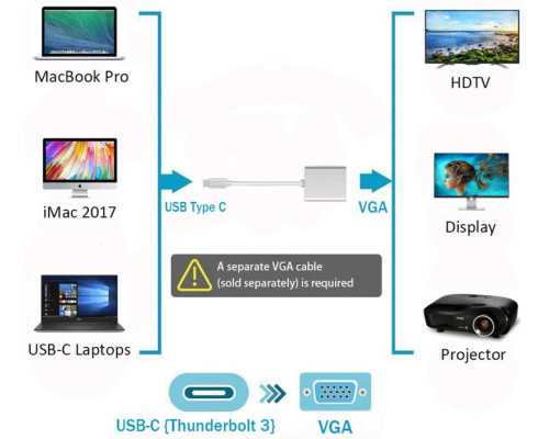 Переходник VGA на Type C адаптер для проектора Foxconn (А12047)