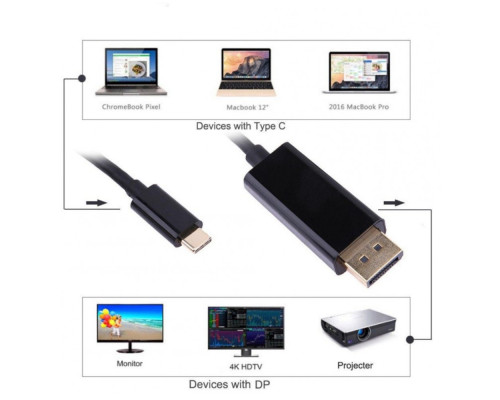 Переходник для Displayport на Type-C адаптер для MacBook DP Foxconn (A16276) 